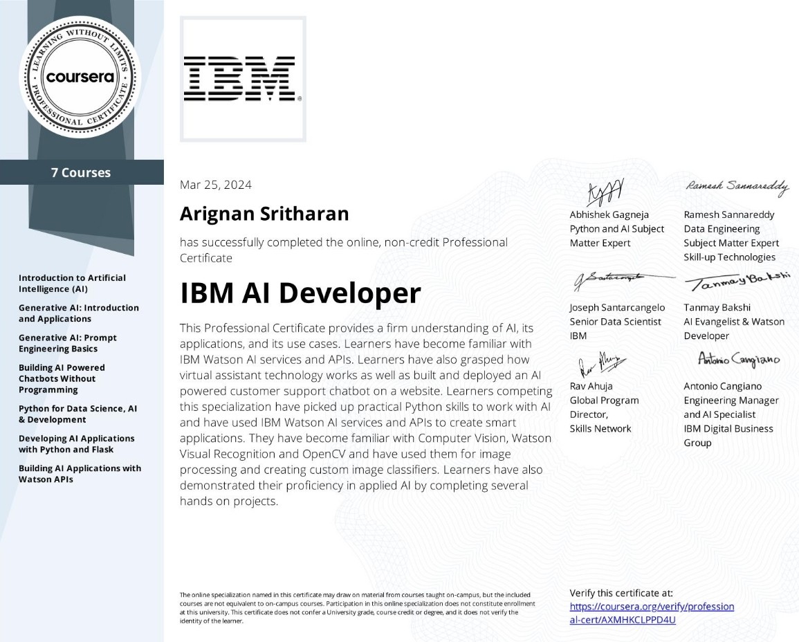 IBM AI Developer Certificate
